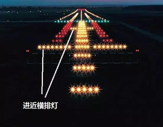 照明基礎(chǔ)知識(shí)分享！